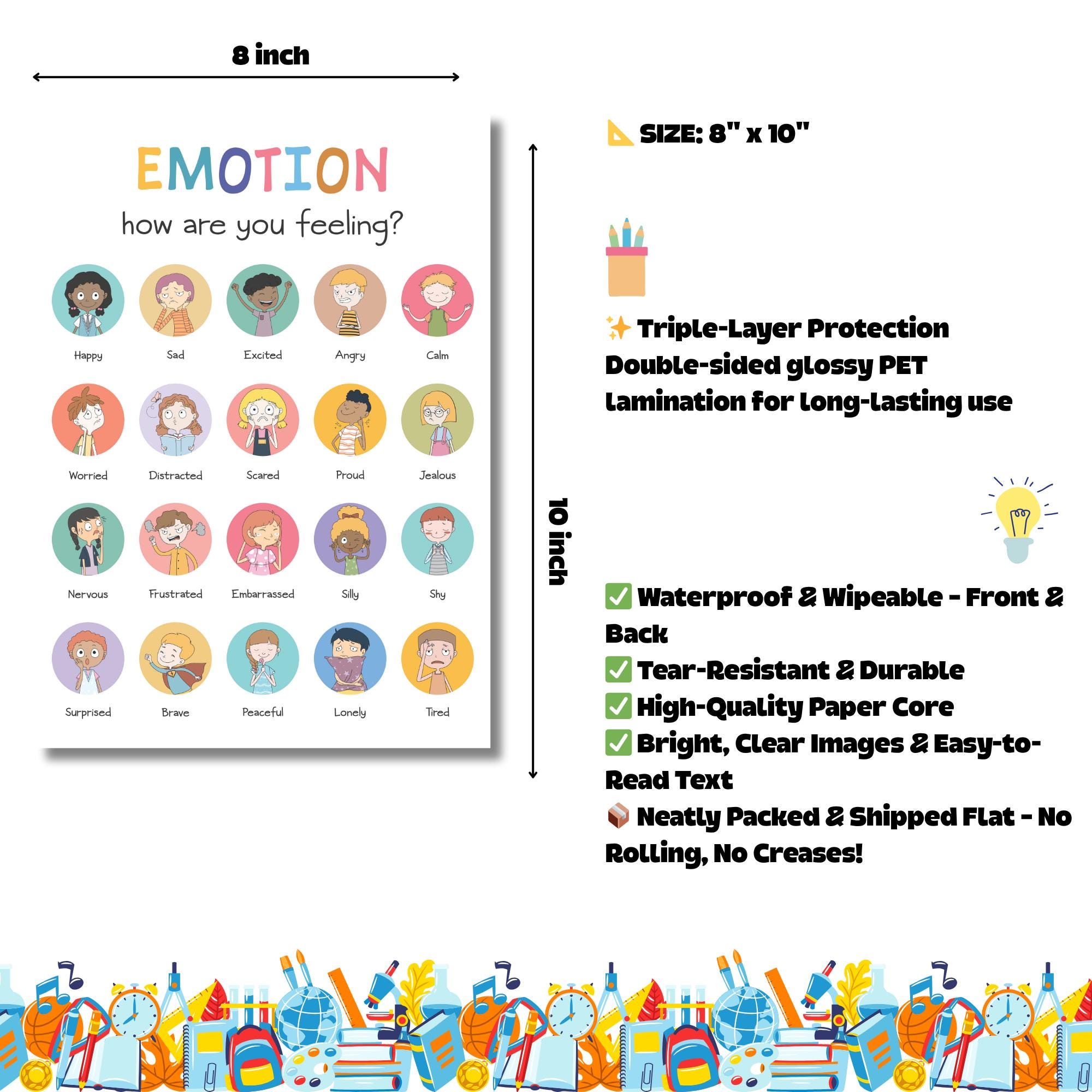 12pcs Calming Corner Posters for Kids – Feelings Chart & Coping ...