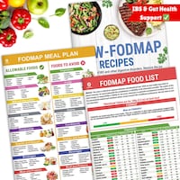 Leaky Guy Food List, Leaky Gut Food Chart, PDF to Help Plan Your Diet