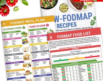 Low FODMAP Food Chart – Laminated IBS Gut Health Poster, FODMAP