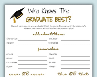 How well do you know the graduate, Who knows the graduate best, Who knows grad best, Last minute party trivia quiz games, Printable PDF