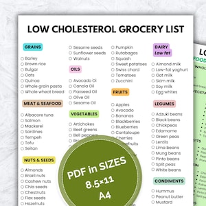 May include: Two printable lists titled "Low Cholesterol Diet" with grocery and food recommendations. The lists include grains, oils, fruits, vegetables, and foods to avoid. A pencil rests on the right list. The text "PDF in SIZES 8.5x11 A4" is in a green circle.