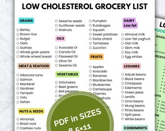 Tabla de alimentos para reducir el colesterol, para reducir el LDL, alimentos bajos en colesterol, hoja de trucos para una dieta baja en colesterol, alimentos para comer y evitar (PDF imprimible)