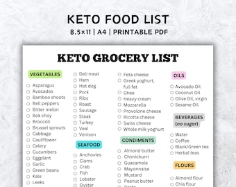 Keto Food List Grocery list Printable, Keto Shopping List Low Carb Food List, Keto Tracker Meal Planner Keto Snack List Meal Plan Food guide