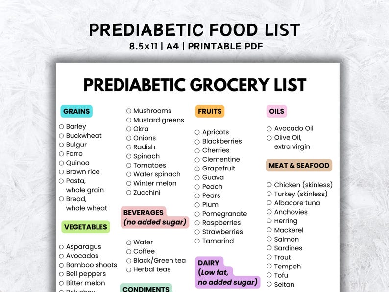Prediabetic Food List Pre Diabetic Diet Grocery List, Low Sugar Low GI