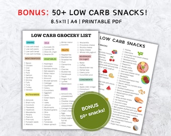 Low Carb Food List Grocery List Meal Plan Snack List, Low Carb Food Guide Meal Planner Carb Tracker, Diet Planner Meal Ideas Printable