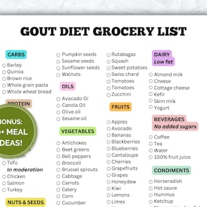 Gout food list low purine, low uric acid foods grocery list for arthritis and joint pain relief, gout friendly grocery list and meal plans