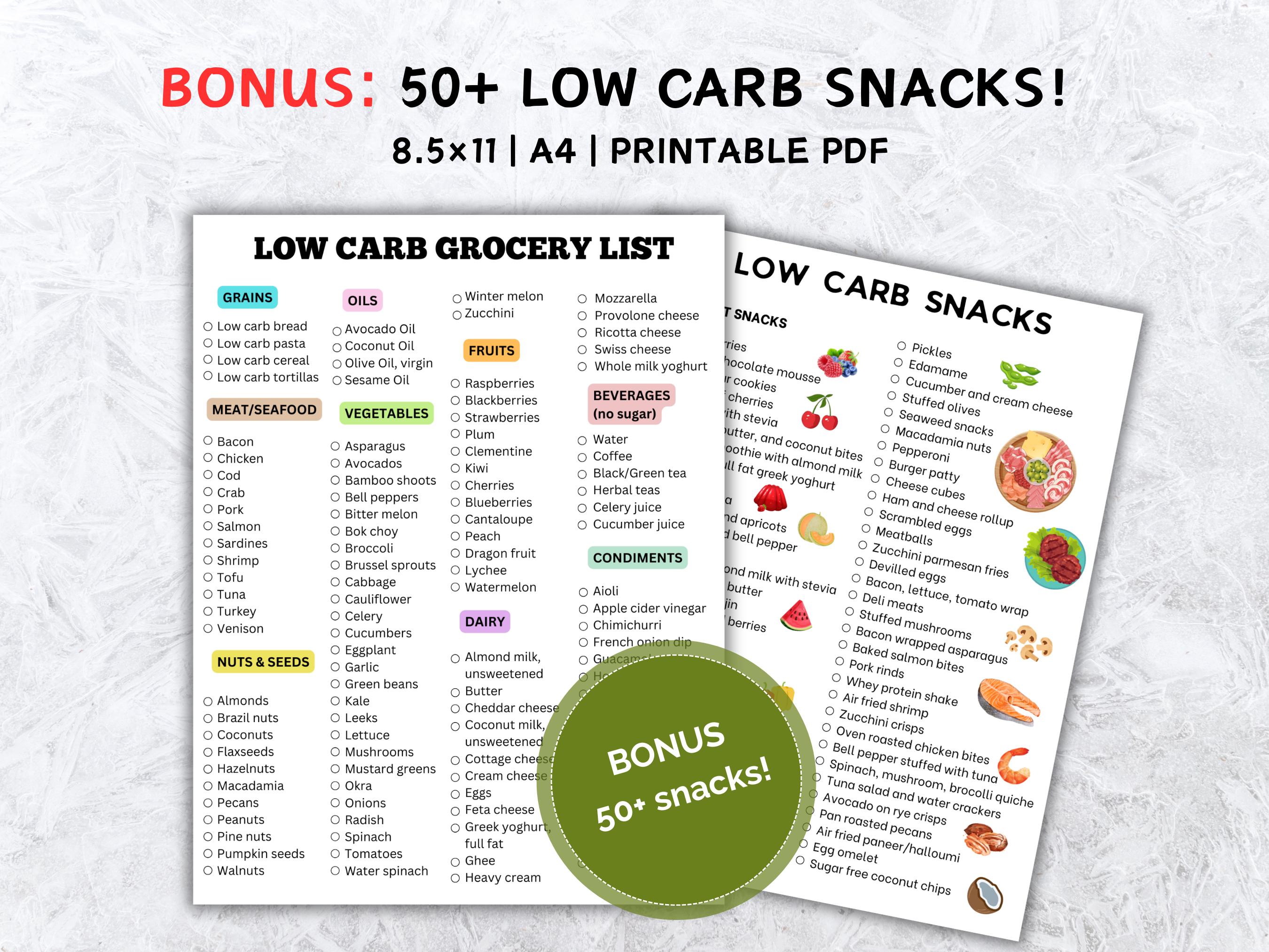 Low Carb Shopping List Grocery List Snacks , Low Carb Food List Meal ...