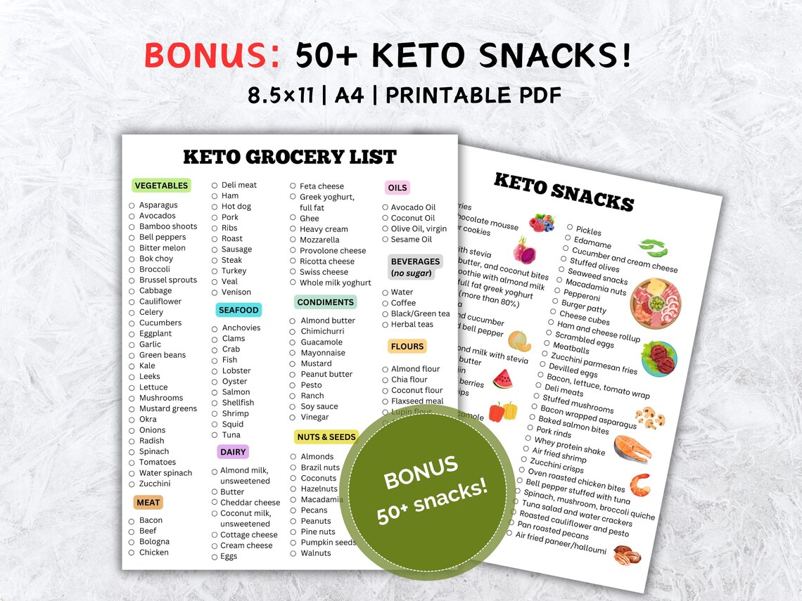 Keto Food List Grocery List Printable, Keto Shopping List Low Carb Food List, Keto Tracker Meal ...