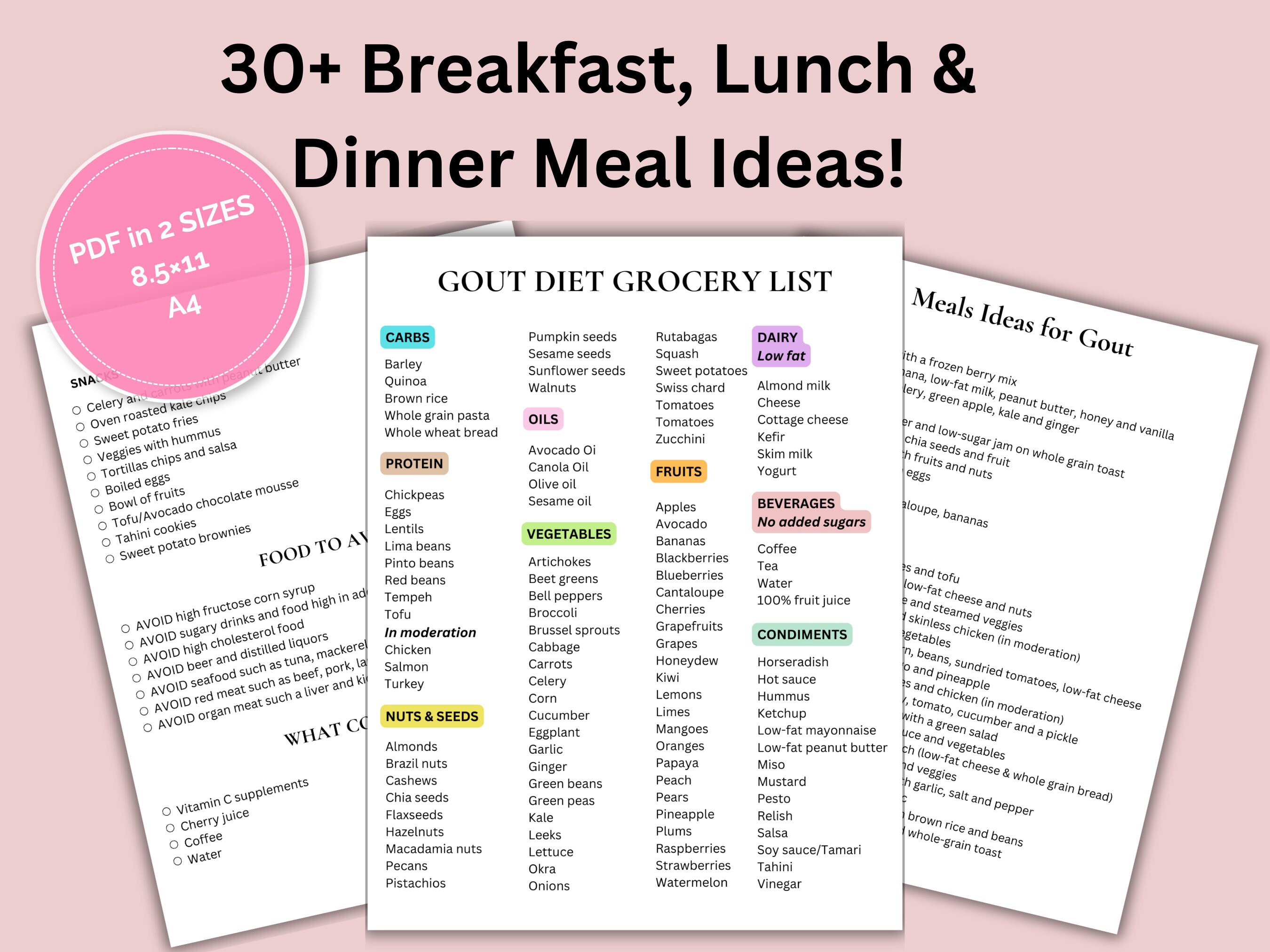 Gout Food List and Diet Cheat Sheet, Low Purine Foods or Low Uric Acid