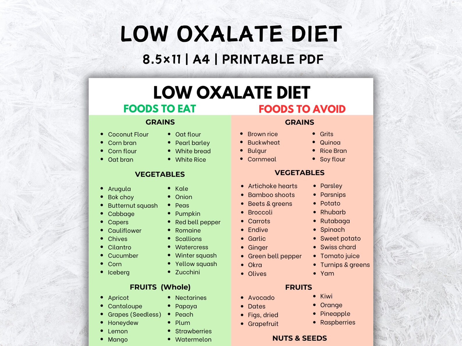 High Oxalate Food Chart for Kidney Stones of Low and High Oxalate Foods ...