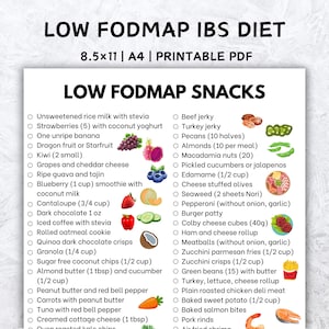 May include: A printable checklist of low FODMAP snacks, with a list of foods on the left and right sides of the page. The foods are categorized as low FODMAP and include fruits, vegetables, dairy, nuts, and meat. The list is accompanied by small images of the foods.