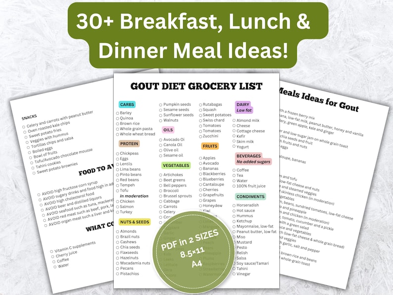 Gout Diet Grocery List Food List Food Chart Gout Diet Food Chart, Low ...