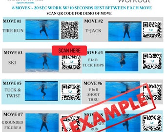 Aqua Fitness - Tableau à imprimer au bord de la piscine - avec démonstrations de mouvements en photos et en vidéo