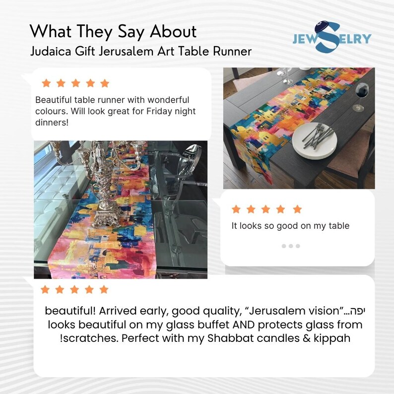 The image is a collage of three photos featuring a table runner with a colorful abstract design. The table runner is placed on a glass table, and it has a rating of 4.5 stars. The reviews describe the runner as beautiful, arriving early, and having a Jerusalem vision, which makes it look beautiful on the glass buffet and protects the glass from scratches. The runner also complements the Shabbat candles and kippah, adding a touch of elegance to the dining experience.