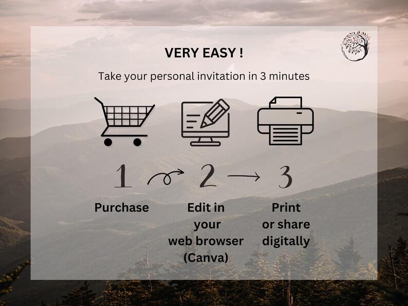 Robot Birthday Party Invitation, Robot Birthday Invitation Template ...