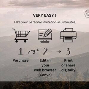May include: A three-step guide to creating a personal invitation. The steps are: 1. Purchase, 2. Edit in your web browser (Canva), and 3. Print or share digitally.