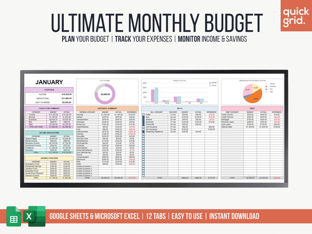 Ultimate Monthly Excel Template Google Sheets Budget Planner Template ...
