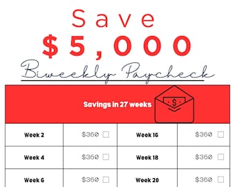 5K biweekly paycheck | Savings tracker | 5k savings challenge | Paycheck budget | Biweekly budget | Save money challenge | Monthly budget