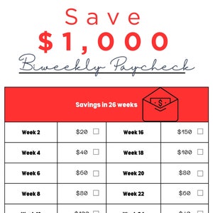 1K biweekly paycheck challenge | Saving challenge | 1k savings challenge | Paycheck budget | Save money challenge | Biweekly budget