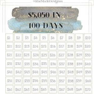 5050 Savings Challenge | 100 Envelope challenge | Save money challenge | 100 day challenge | 5k savings challenge | Savings plan