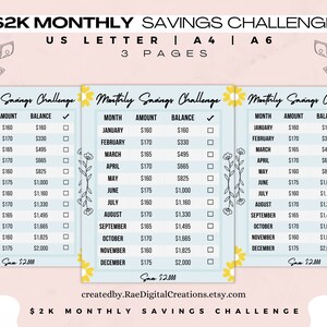 2k Monthly Savings Challenge, Save Money, Savings Challenge Bundle, Low Income Savings Challenge, Mini Savings Printable, A6 Savings Plan