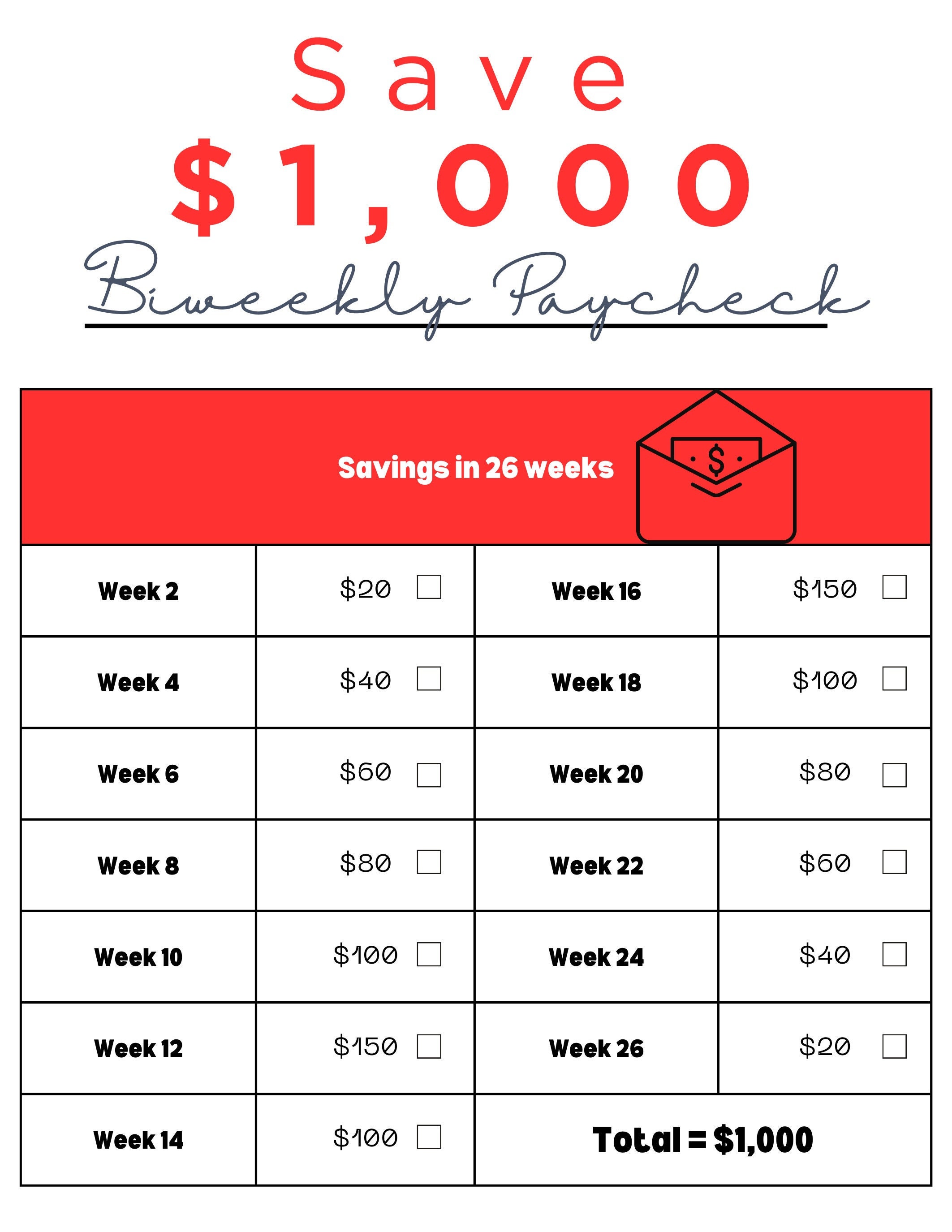 1K biweekly paycheck challenge | Saving challenge | 1k savings challenge | Paycheck budget | Save money challenge | Biweekly budget