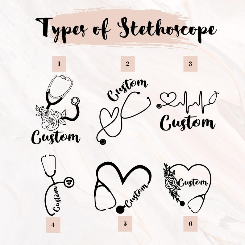 a set of stethoscopes with the names of different types of ste