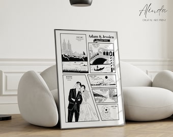 Custom Love Story Map Illustration Hand Drawn Bespoke Travel Story Map Drawing Personalized Milestone Birthday gift, Story 1-5 moment