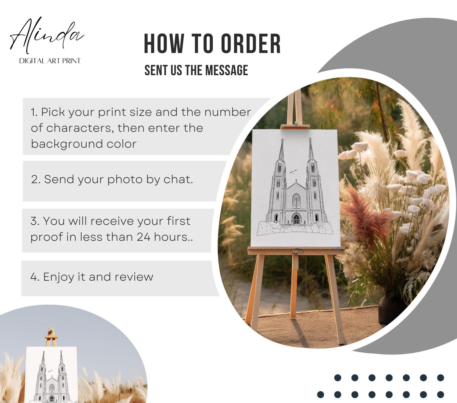 Custom Church Sketch From Photo, Personalized Wedding Venue ...