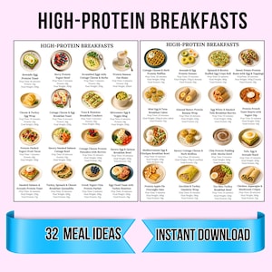 High Protein Breakfast Ideas For Weight Loss and Muscle Gain, Protein Food List, High Protein Meal Plan, High Protein Recipes For Beginners.