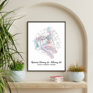 Aquarius  Zodiac Sign Poster, Astrology Zodiac Sign Art Print, Zodiac Poster, Digital Download Print Wall Art, Star Sign Print