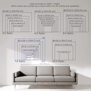 Pode incluir: Diagrama mostrando v&aacute;rias propor&ccedil;&otilde;es e tamanhos para obras de arte, incluindo 3:2, 4:3, 5:4, 7:5 e 14:11, com medidas em polegadas e cent&iacute;metros. Um sof&aacute; cinza na parte inferior.