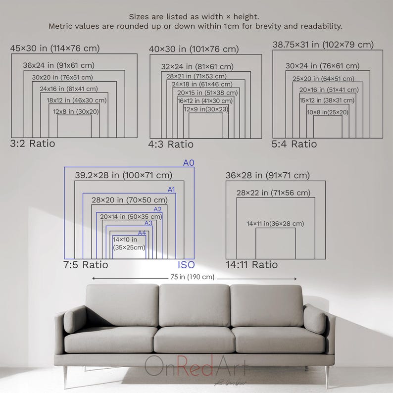 Pode incluir: Diagrama mostrando v&aacute;rias propor&ccedil;&otilde;es e tamanhos para obras de arte, incluindo 3:2, 4:3, 5:4, 7:5 e 14:11, com medidas em polegadas e cent&iacute;metros. Um sof&aacute; cinza na parte inferior.