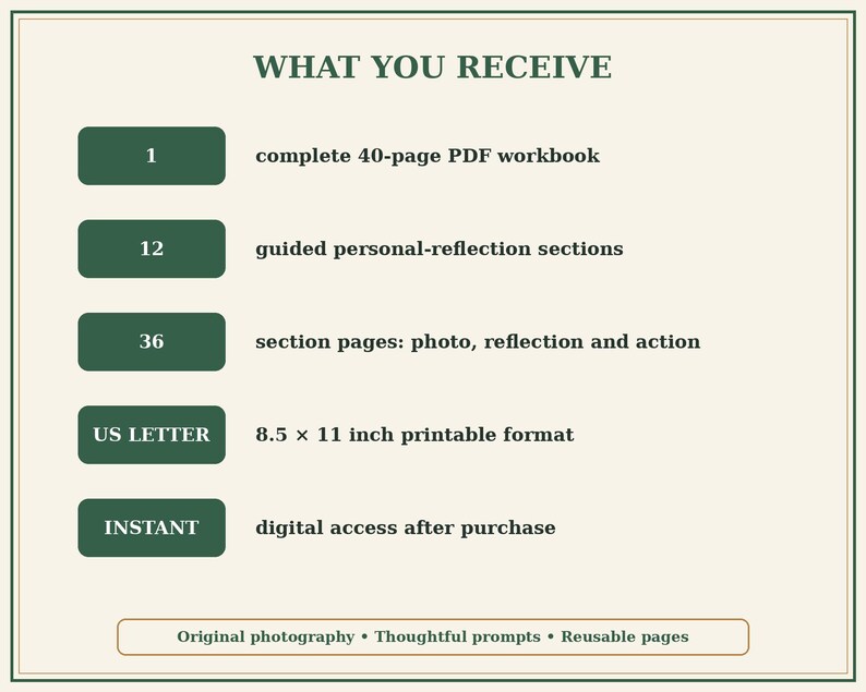 May include: A digital workbook information graphic with the title WHAT YOU RECEIVE. It lists 1 complete 40-page PDF workbook, 12 guided personal-reflection sections, 36 section pages, US letter 8.5 x 11 inch printable format, and instant access.