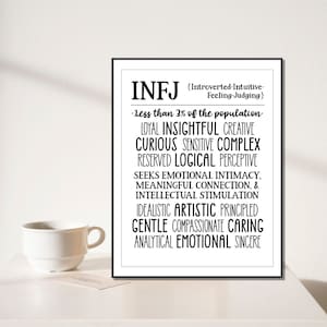 INFJ Personality Type | Printable Wall Art | MBTI Myers-Briggs | Office Decor | Instant Download PDF