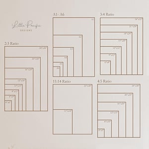 K&ouml;nnte beinhalten: Ein Diagramm, das verschiedene Seitenverh&auml;ltnisse f&uuml;r Drucke zeigt, mit Ma&szlig;en in Zoll. Die Verh&auml;ltnisse sind 2:3, 3:4, 4:5 und 11:14. Das Diagramm ist mit "Little Pacific Designs" beschriftet.