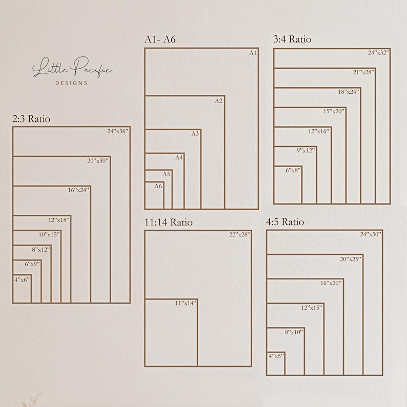 K&ouml;nnte beinhalten: Ein Diagramm, das verschiedene Seitenverh&auml;ltnisse f&uuml;r Drucke zeigt, mit Ma&szlig;en in Zoll. Die Verh&auml;ltnisse sind 2:3, 3:4, 4:5 und 11:14. Das Diagramm ist mit "Little Pacific Designs" beschriftet.