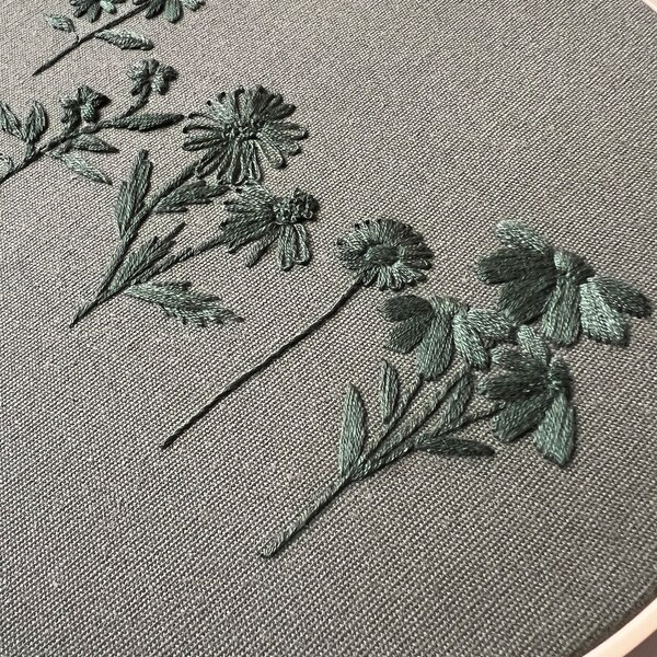 Embroidered Wall Art - Etsy
