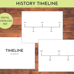 Blank Homeschool History Timeline Printable- Ancient History to Modern History