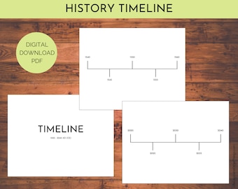 Cronología de la historia de la educación en el hogar en blanco imprimible: de la historia antigua a la historia moderna