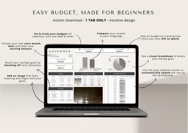 Beginner Budget Spreadsheet for Google Sheets, Financial Planner ...