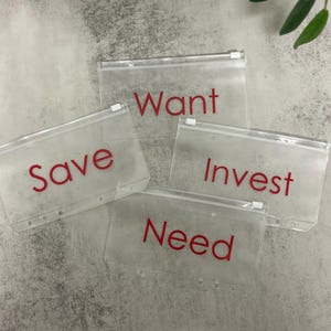 Cash Envelope System Budgeting Envelopes Budgeting System Money Management Envelopes Custom Cash Envelopes Printable Budget Envelopes Saving