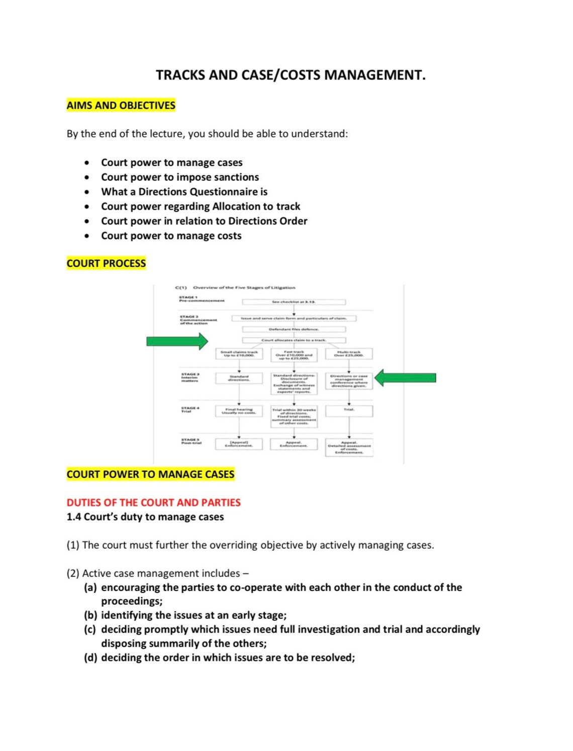 ALTERNATIVE DISPUTE RESOLUTION LLB NOTES PDF IN HINDI FREE visual data 3