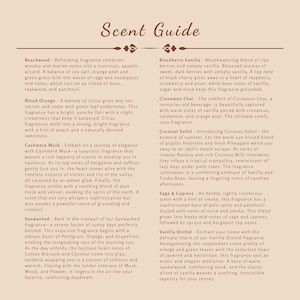 PHD Candle candle scent guide
