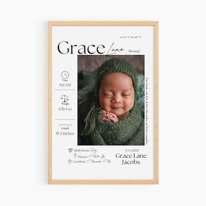Signo de estadísticas de nacimiento personalizado imprimible, cartel de recién nacido, regalo de nueva mamá, regalo de bebé, regalo del día de la madre, regalo de bebé, impresión personalizada de estadísticas de nacimiento