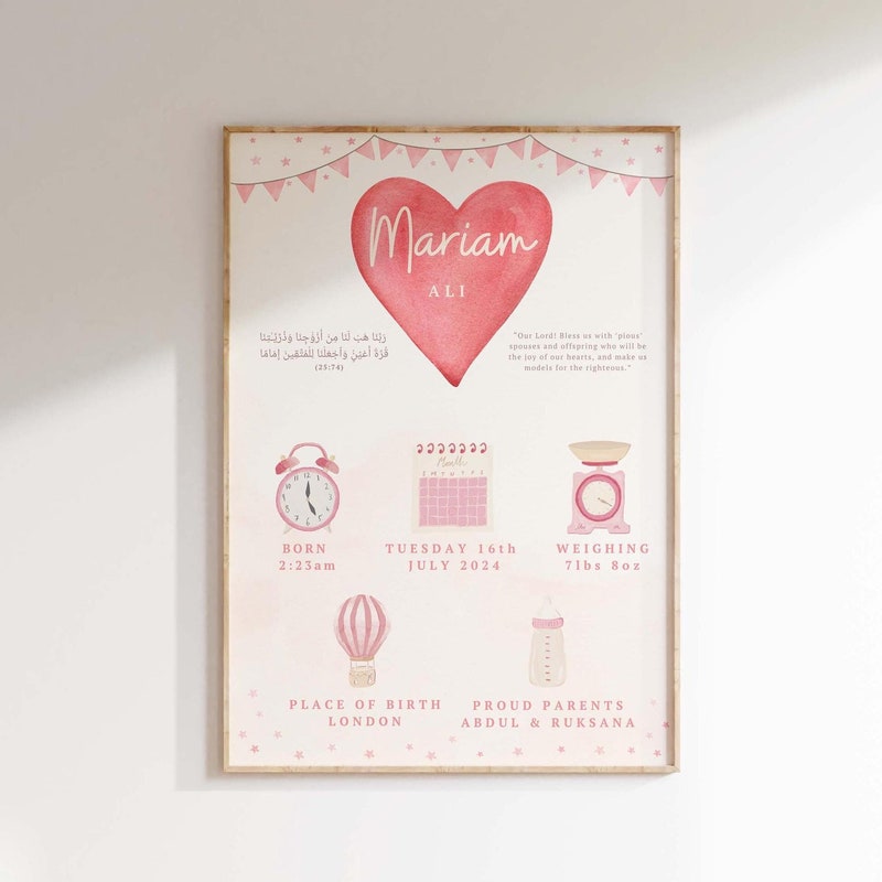 Muslim Baby - Etsy