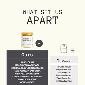 The image is a collage of two images. The first image is a jar of candle wax, and the second image is a candle. The text in the image is too long and repetitive, and it is not possible to provide a detailed description of each image without repeating the same information.