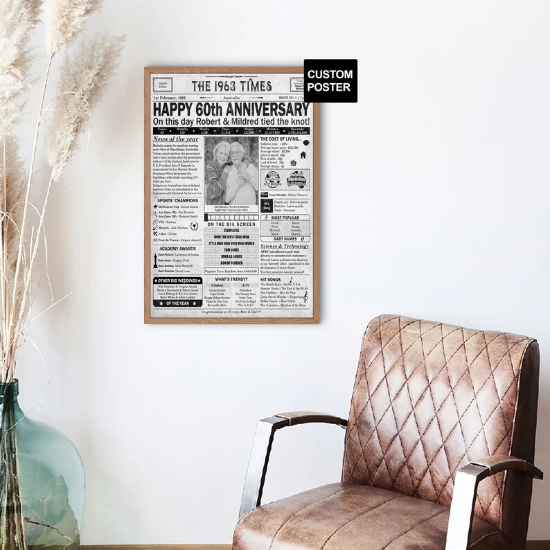60th-anniversary-gift-for-grandparents-or-parents-printable
