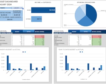 PRESUPUESTO SIMPLE Todo en Uno