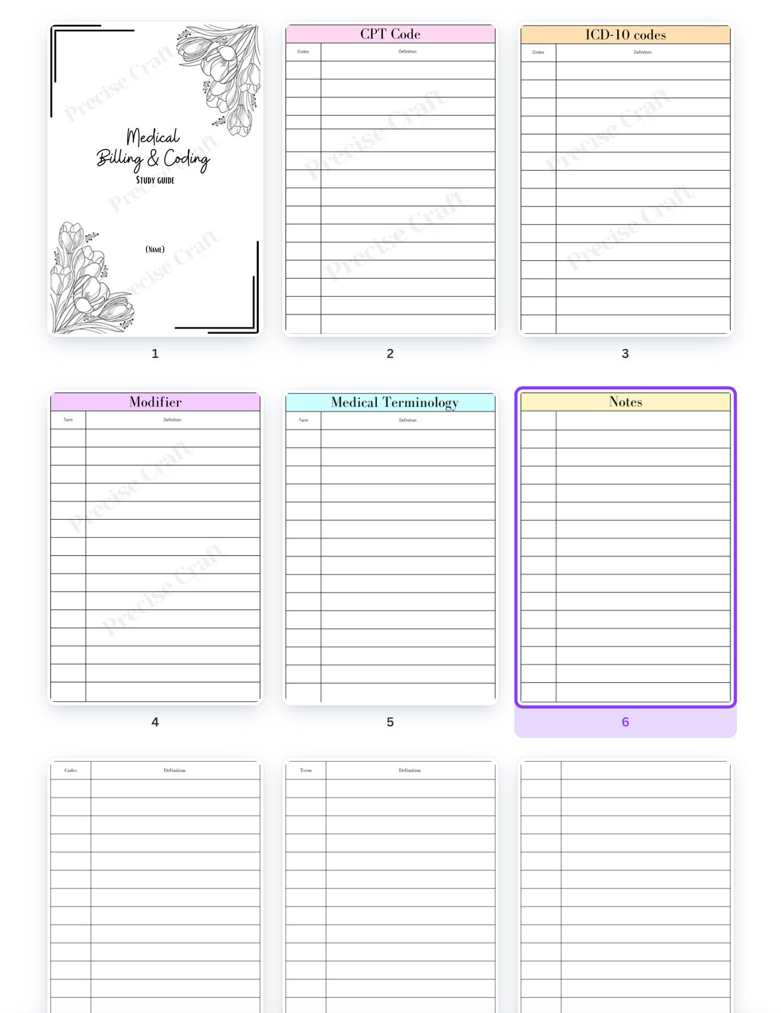 Medical Billing and Coding Study Guide Template - Etsy